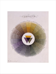 Compound Colour Wheel